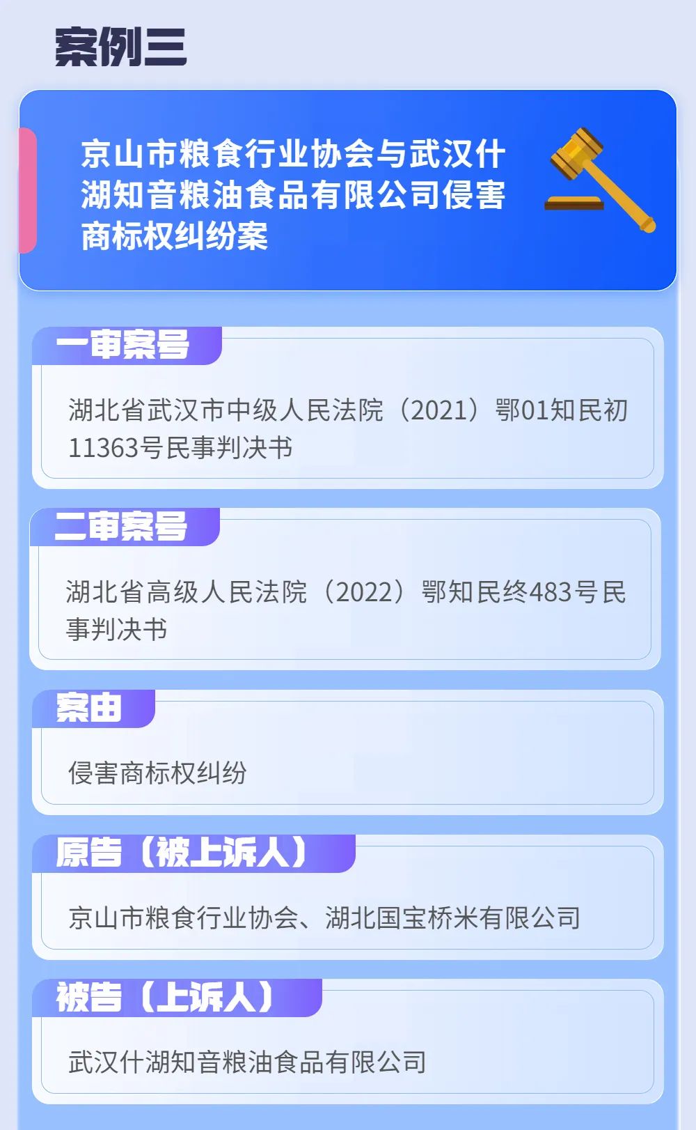 首次發(fā)布！2022年度湖北法院知識產(chǎn)權(quán)司法保護十大典型案例