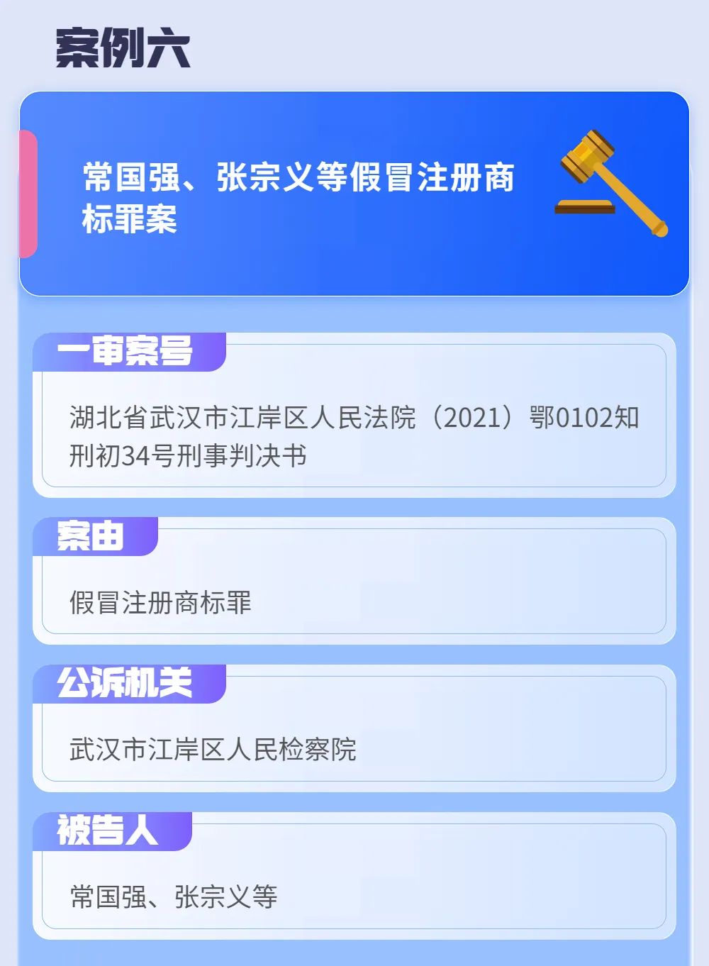 首次發(fā)布！2022年度湖北法院知識產(chǎn)權(quán)司法保護十大典型案例