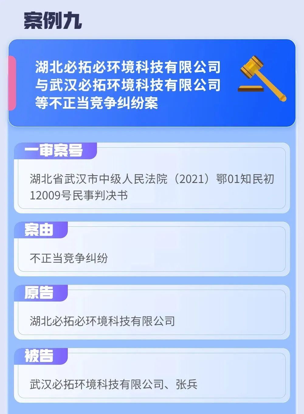 首次發(fā)布！2022年度湖北法院知識產(chǎn)權(quán)司法保護十大典型案例