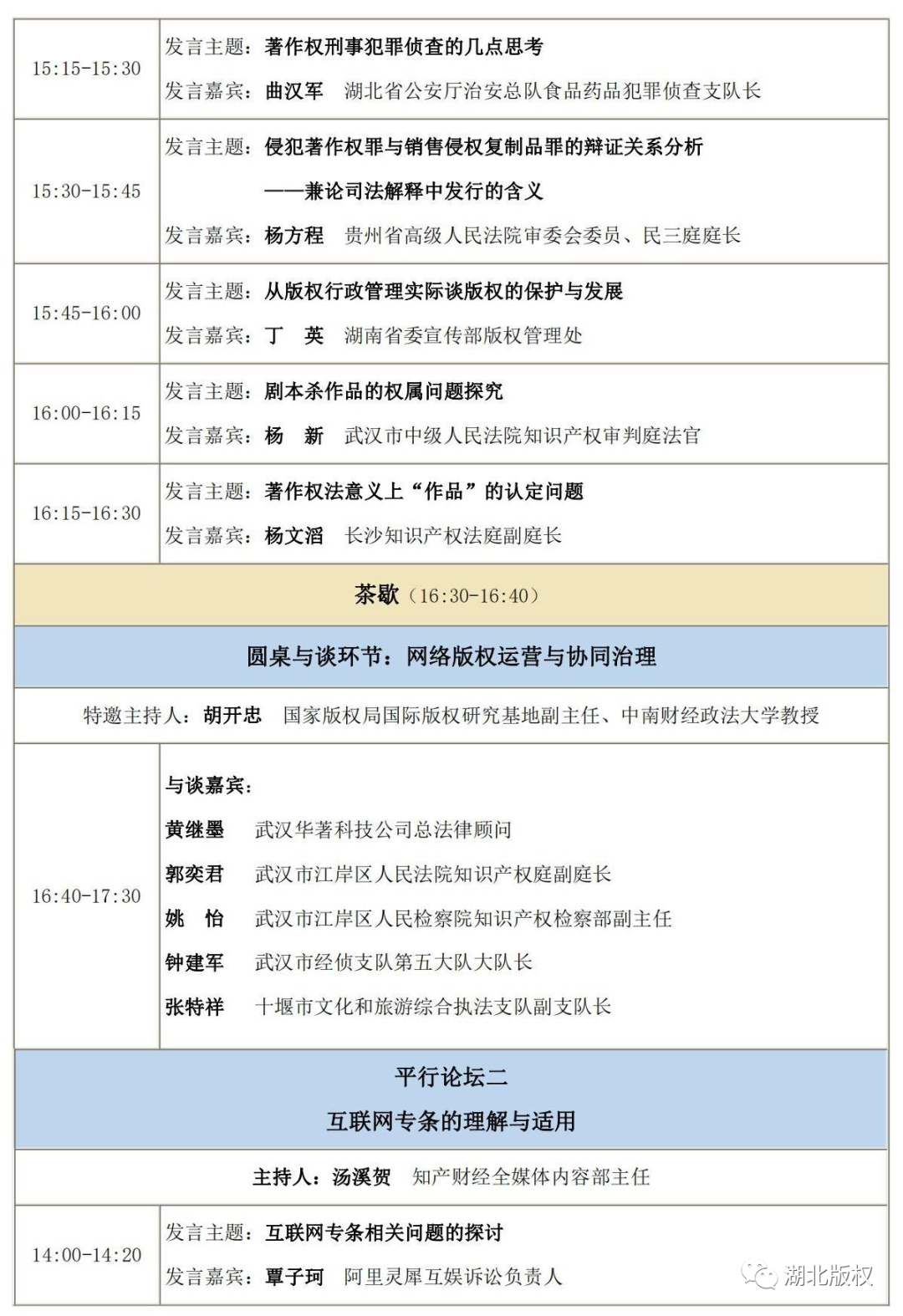 【會(huì)議報(bào)名】第二屆版權(quán)產(chǎn)業(yè)創(chuàng)新及知產(chǎn)保護(hù)東湖論壇(6月16日武漢)