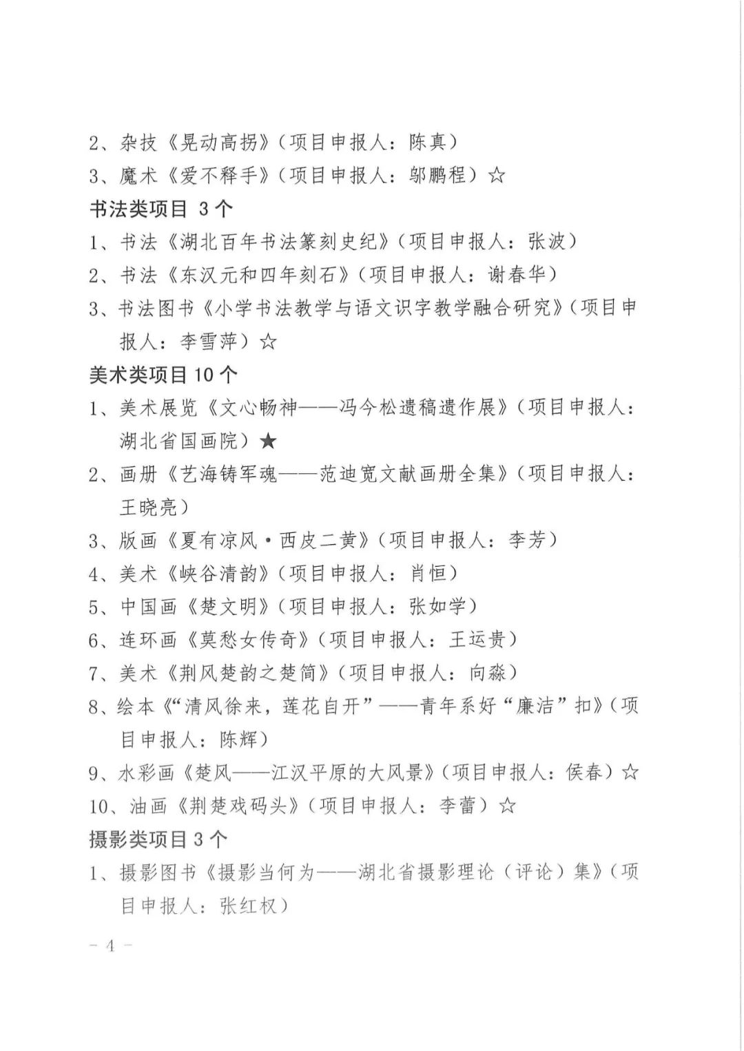 2023湖北簽約制文藝創(chuàng)作扶持項(xiàng)目終評(píng)公示