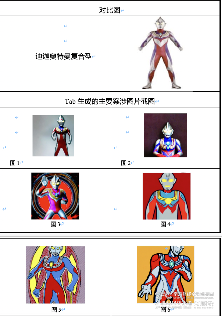 AI畫出奧特曼:中國法院作出全球首例生成式AI服務(wù)侵犯著作權(quán)的生效判決