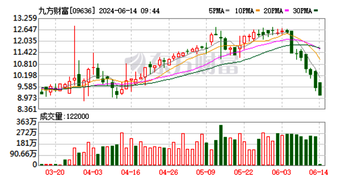 股市投教圖文有版權(quán) 知識販子被判侵權(quán)賠償