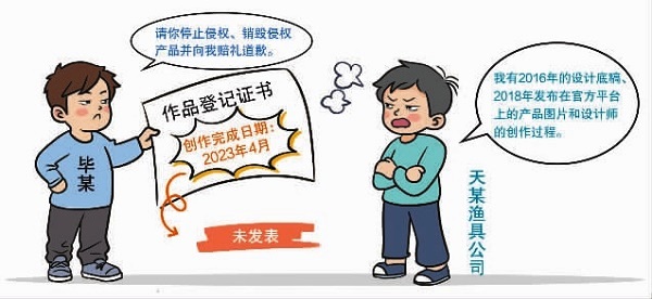 將他人在先長期使用的作品進(jìn)行登記并提起訴訟，是否構(gòu)成侵權(quán)？