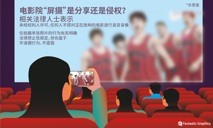 忍不住掏出手機抓拍：屏攝，正深陷爭議旋渦