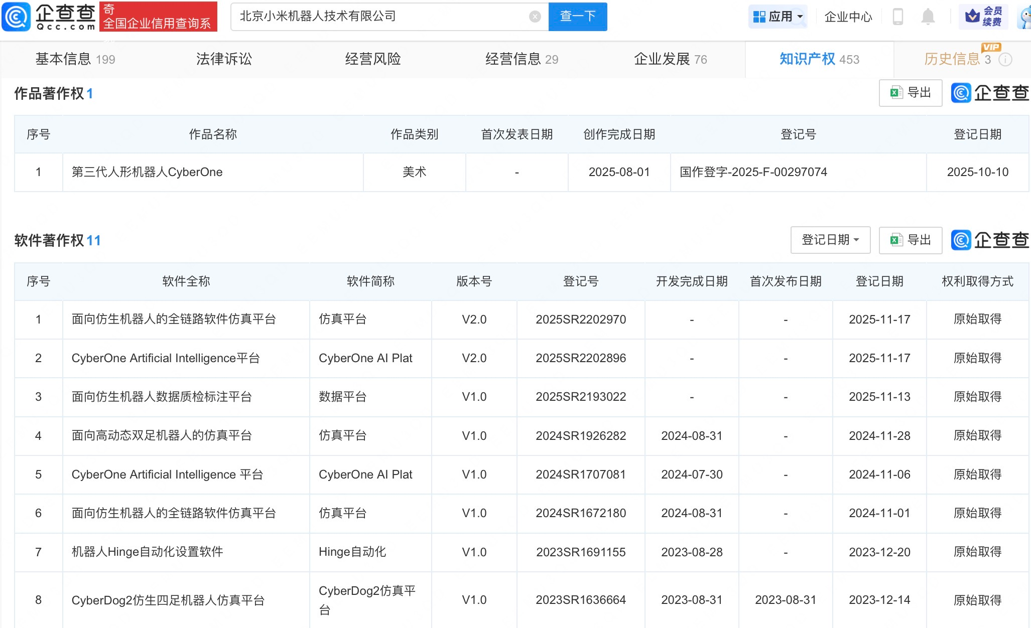 小米第三代人形機(jī)器人已登記美術(shù)作品著作權(quán)