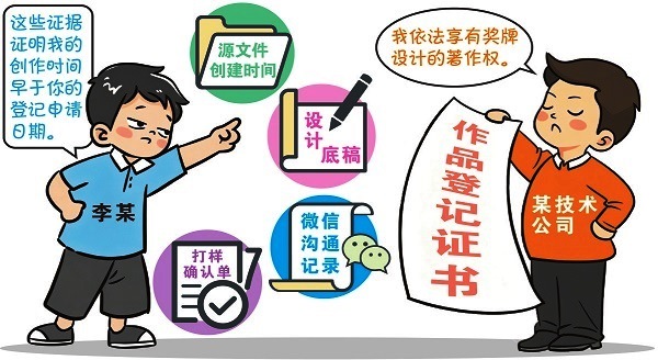 拿他人作品作品版權登記并參賽被判限期申請撤銷