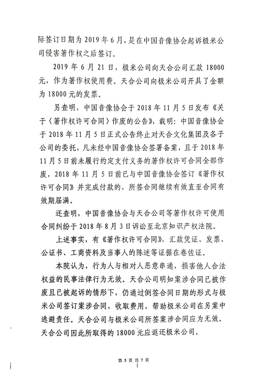 倒簽版權(quán)許可合同 法院判決:無效,退錢