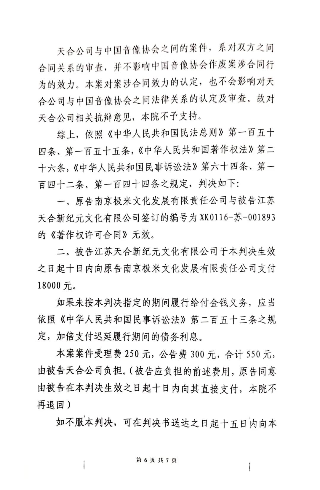 倒簽版權(quán)許可合同 法院判決:無效,退錢