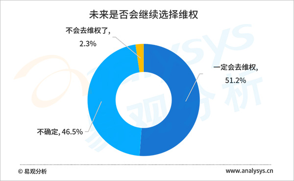 2020年盜版損失超60億元，網(wǎng)絡(luò)文學(xué)版權(quán)保護任重道遠