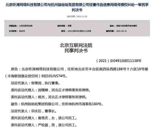 娃哈哈侵權(quán)使用美術(shù)作品被判賠8800元