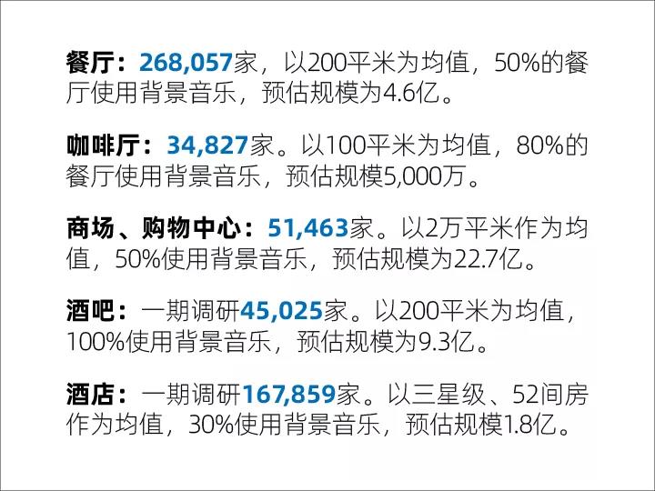 周亞平:著作權(quán)集體管理的現(xiàn)狀與未來