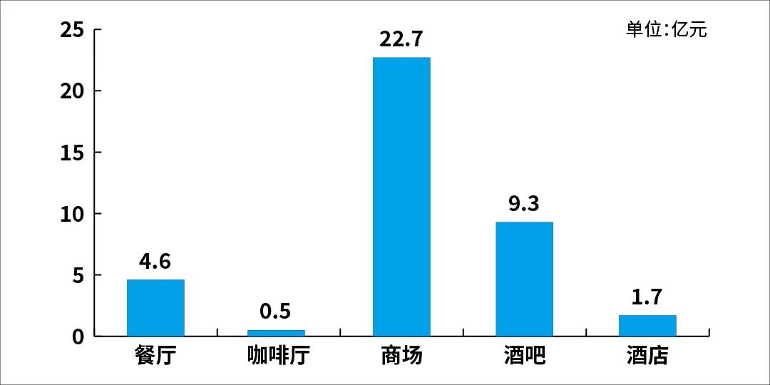 周亞平:著作權(quán)集體管理的現(xiàn)狀與未來