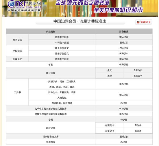 市場(chǎng)監(jiān)管總局回應(yīng)"知網(wǎng)涉嫌壟斷":正核實(shí)研究