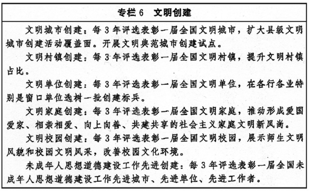 中辦、國(guó)辦印發(fā)《“十四五”文化發(fā)展規(guī)劃》