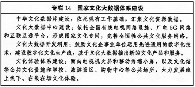中辦、國(guó)辦印發(fā)《“十四五”文化發(fā)展規(guī)劃》